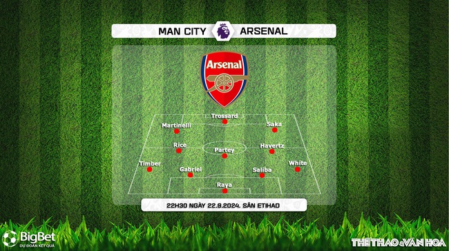 Nhận định, soi tỷ lệ Man City vs Arsenal (22h30 ngày 22/9), vòng 5 Ngoại hạng Anh - Ảnh 3.