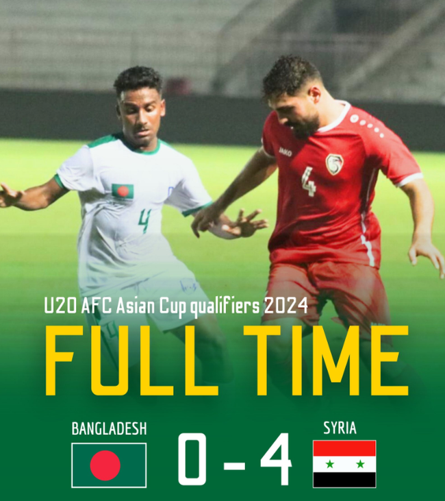 U20 Việt Nam gặp thách thức khi Syria thắng 4-0; 2 đại diện Đông Nam Á cùng giành 3 điểm ở giải châu Á - Ảnh 1.